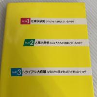 ツア-・コンダクタ- (気になる仕事の本 2) 実務教育出版 清水 靖子