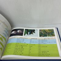 庭木と芝の病害虫マニュアル ワールドグリーン出版 村田道雄