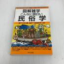 こんなに面白い民俗学 (図解雑学) ナツメ社