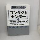 【※難あり】図解でわかるコンタクトセンターの作り方・運用の仕方 日本実業出版社 有山裕孝