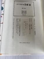 よくわかる法華経 明窓出版 柳川昌弘