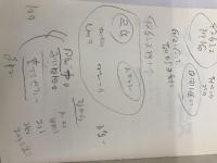 【※イタミ有】インナーテニス: こころで打つ 日刊スポーツPRESS W.ティモシー ガルウェイ