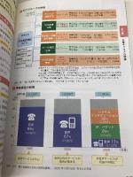 図解即戦力 通信業界のしくみとビジネスがこれ1冊でしっかりわかる教科書 技術評論社 実積 寿也