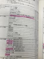 過去問題で学ぶQC検定2級 2017年版 日本規格協会 QC検定過去問題解説委員会