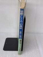 【※イタミ・書き込み有り】情動のしくみと心身症―基礎から臨床まで