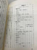 マルチメディア時代私の教育論 コロナ社 佐藤 隆博