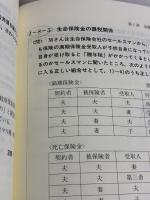 【※書き込み有り】エクササイズFP2級(個人取引コース) (99年度版) (金融渉外技能審査)
