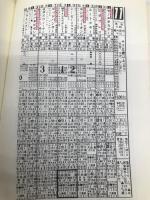 そこが知りたい 勝馬サインQ&A (サンケイブックス) 三恵書房 中山 一考