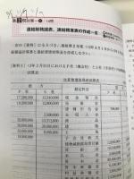 みんなが欲しかった! 簿記の問題集 日商2級 商業簿記 第11版 [新試験完全対応(ネット試験・統一試験) 模擬試験プログラム 仕訳Webアプリつき] (みんなが欲しかった! シリーズ) TAC出版 滝澤 ななみ