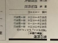 男の料理「酒肴に凝る」―納得いくまであらゆる創意と工夫を楽しむ男のホビー (週刊ポストデラックス 5) 小学館