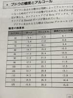 田辺由美のワインブック 改訂版 飛鳥出版