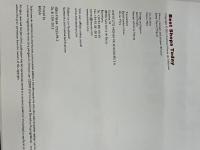 Best Shops Today Monsa Minguet, Josep M.