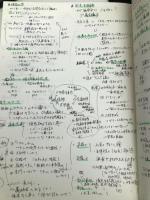 イノベーションの普及過程の可視化―テキストマイニングを用いたクチコミ分析 日科技連出版社 竹岡 志朗