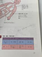 絵で見てやれるマル新家庭介護のすべて: 介護保険も一目でわかる 日本医療企画 西原 修造