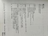 桜ブック 草土出版