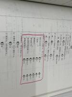 電気製図: 職業訓練教材 雇用問題研究会 雇用能力開発機構職業能力開発総合大学校能力開発研究センタ-