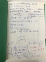 日経ビジネス経営教室 どんな会社も生まれ変わる 日経BP 細谷英二