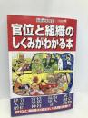 官位と組織のしくみがわかる本 (別冊歴史読本 70) KADOKAWA(新人物往来社)