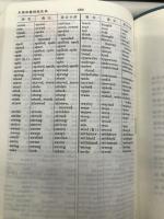 New Concise Japanese-English Dictionary Sanseido