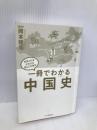 一冊でわかる中国史 (世界と日本がわかる　国ぐにの歴史) 河出書房新社 岡本隆司