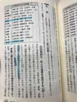カリスマ菅野の合格日本史ここが知りたい (シグマベスト) 文英堂 菅野 祐孝