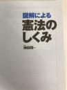 図解による憲法のしくみ 自由国民社 神田 将