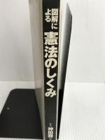 図解による憲法のしくみ 自由国民社 神田 将