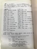 山陰のチョウたち (自然訪訪2) 山陰中央新報社 山陰むしの会