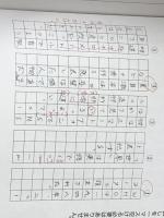 小論文の書き方　 マイナビ出版 マイナビ進学編集部
