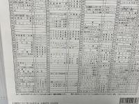 ピアノピース-455 アリア(G線上のアリア)/J.S.Bach 全音楽譜出版社 -