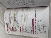 摂食嚥下障害の患者さんと家族のために 第2巻 嚥下食編 改訂