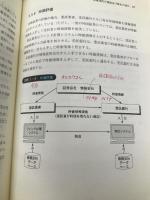 投資信託の計理と決算 第2版 中央経済グループパブリッシング 清水 毅
