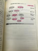 バランス・スコアカード入門: 導入から運用まで 日本生産性本部 吉川 武男