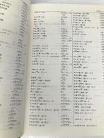 岩手方言アクセント辞典 第一書房 森下喜一