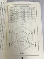 ズバリ診断EQテスト: こころの知能指数が見えてくる 現代書林 大村 政男