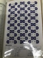 今日の治療薬2021: 解説と便覧 【※カバー無し】南江堂 浦部 晶夫