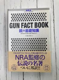 銃の基礎知識　銃の見方から歴史、構造、弾道学まで