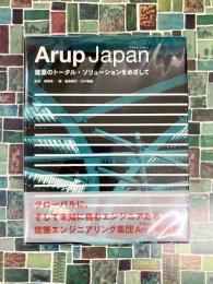 都市と建築の解剖学　形態分析によって「設計戦略」を読む