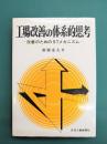 工場改善の体系的思考　改善のためのSTメカニズム