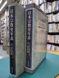 日本宗教史年表