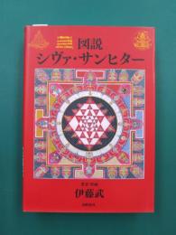 図説シヴァ・サンヒター