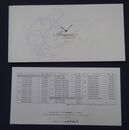 ブレゲ（Breguet）時計カタログ　2003