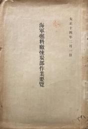 海軍燃料廠煉炭部作業要覧