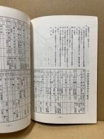 熊野の民具　製茶用具