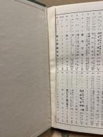 サッカレ　世界文学全集7