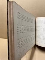 大正大家千集画譜　前編