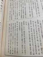 頼山陽全書 (附録)‐春水日記・梅日記‐　難あり