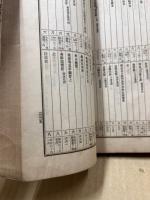 帝国大学図書館和漢書分類目録