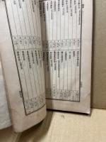 帝国大学図書館和漢書分類目録
