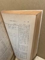 県政のあゆみ　昭和32・33年度 ‐県政概要‐